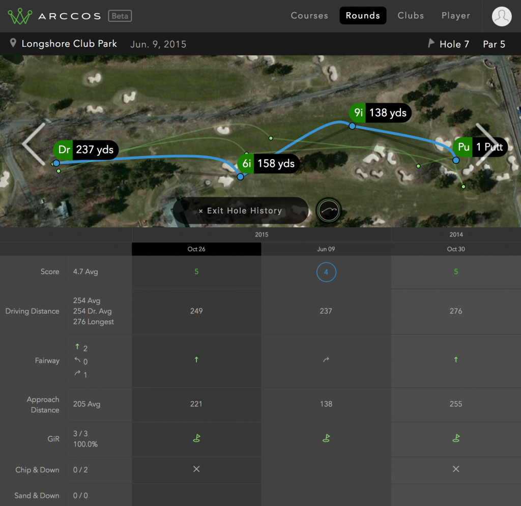 The Arccos Hole History Navigator